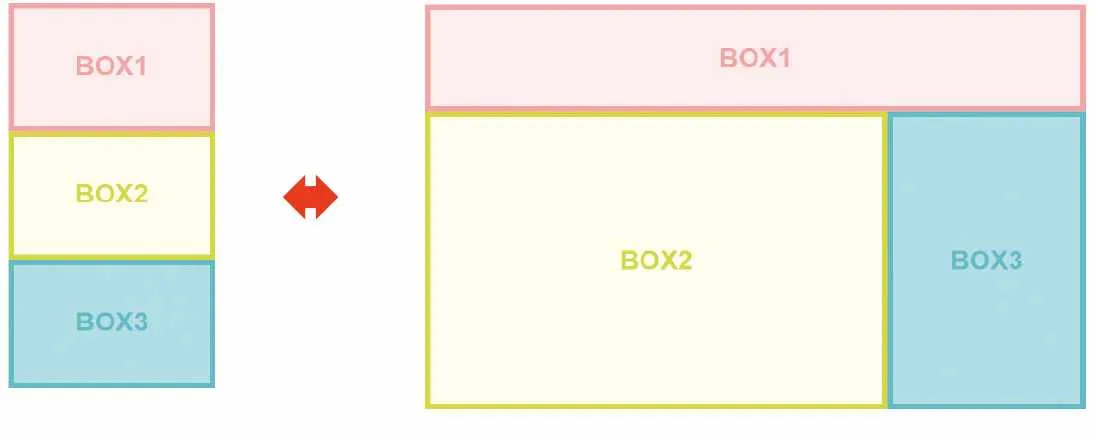 box